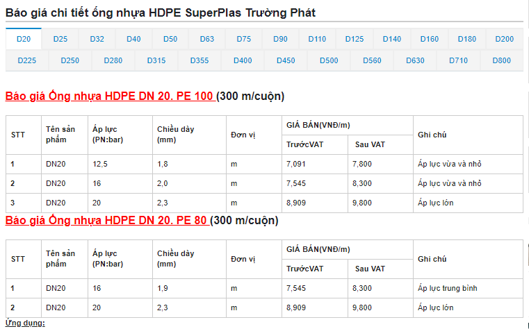 Mỗi loại ống nhựa HDPE sẽ có giá thành và ưu đãi khác nhau