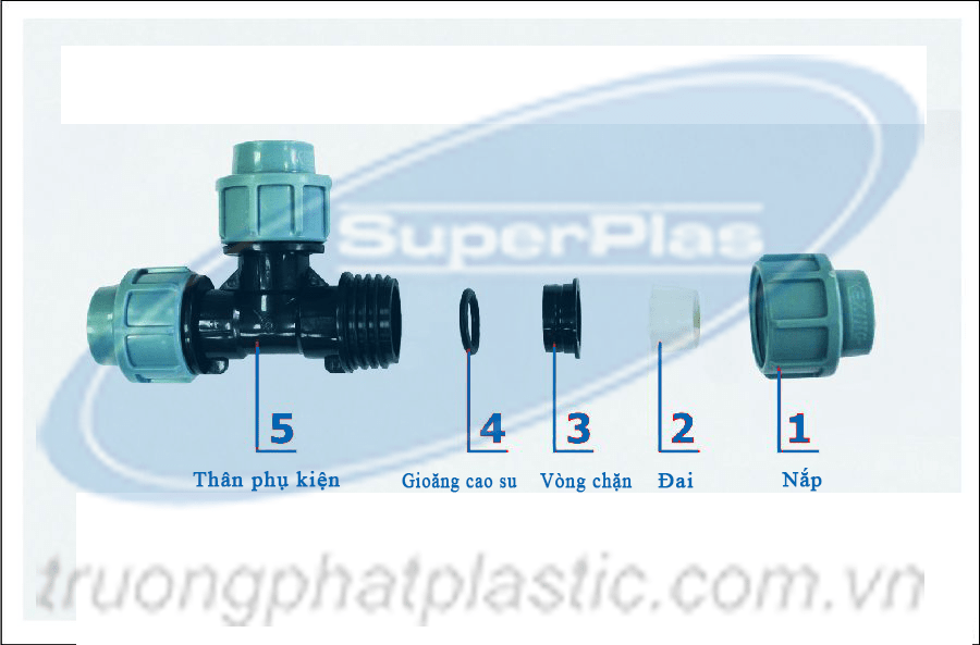 Chỉnh 2 ống đồng tâm trước khi tiến hành gia nhiệt