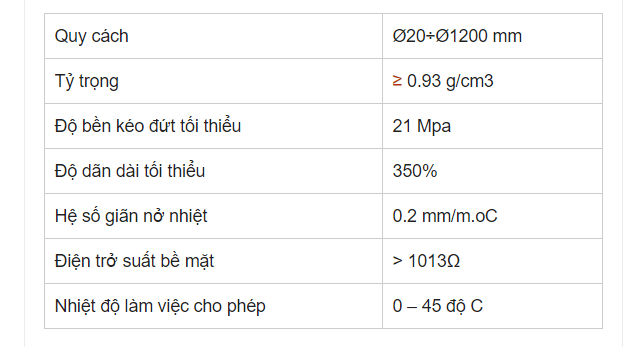 thông số kỹ thuật ống HDPE