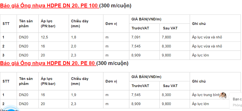 gia-ong-nhua-hdpe-d20-den-d110 1